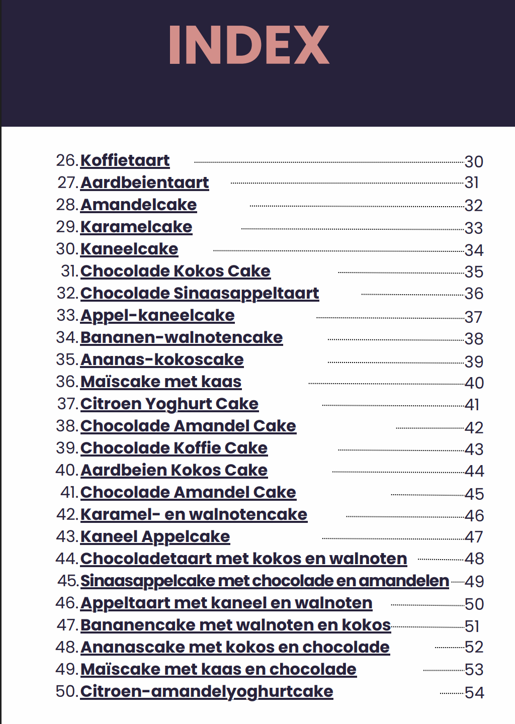 Airfryer-lekkernijen: Onweerstaanbare Desserts (Airfryer Delights: Irresistible Desserts)